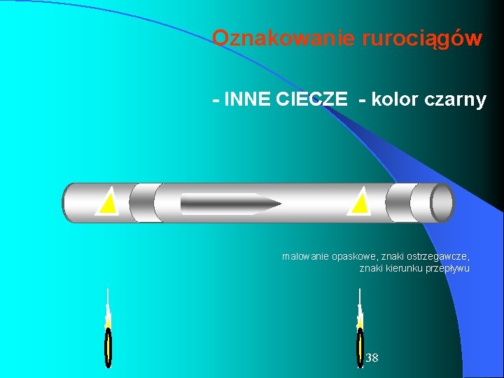 Oznakowanie rurociągów - INNE CIECZE - kolor czarny malowanie opaskowe, znaki ostrzegawcze, znaki kierunku Oznakowanie rurociągów - INNE CIECZE - kolor czarny malowanie opaskowe, znaki ostrzegawcze, znaki kierunku
