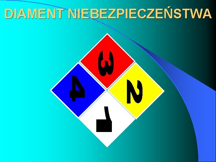 DIAMENT NIEBEZPIECZEŃSTWA 