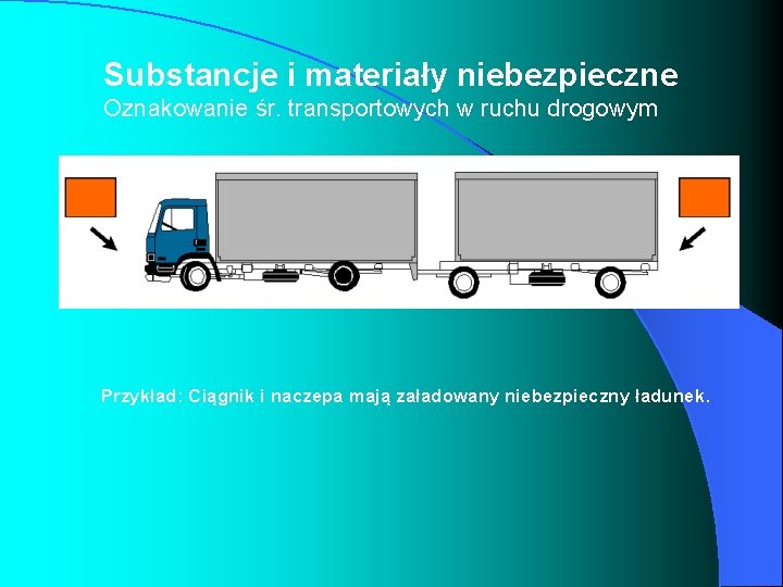 Substancje i materiały niebezpieczne Oznakowanie śr. transportowych w ruchu drogowym Przykład: Ciągnik i naczepa