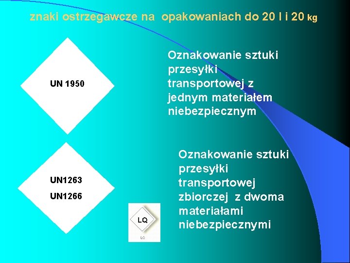 znaki ostrzegawcze na opakowaniach do 20 l i 20 kg UN 1950 UN 1263