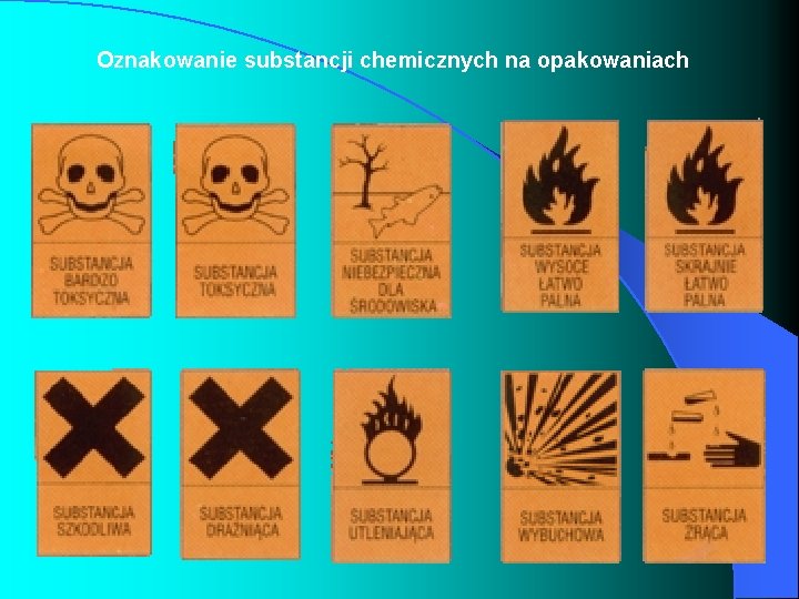 Oznakowanie substancji chemicznych na opakowaniach 