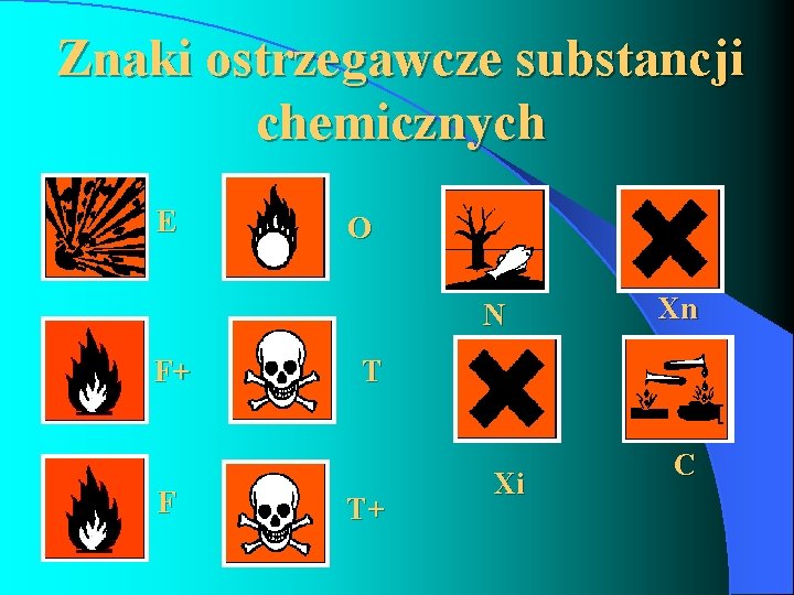 Znaki ostrzegawcze substancji chemicznych E O N F+ F Xn T T+ Xi C