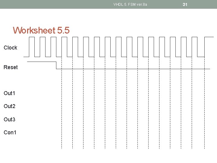 VHDL 5. FSM ver. 8 a Worksheet 5. 5 Clock Reset Out 1 Out