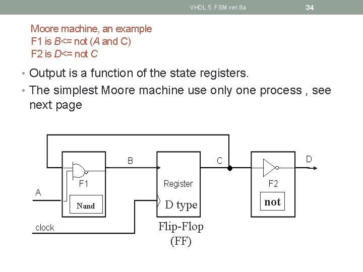 34 VHDL 5. FSM ver. 8 a Moore machine, an example F 1 is