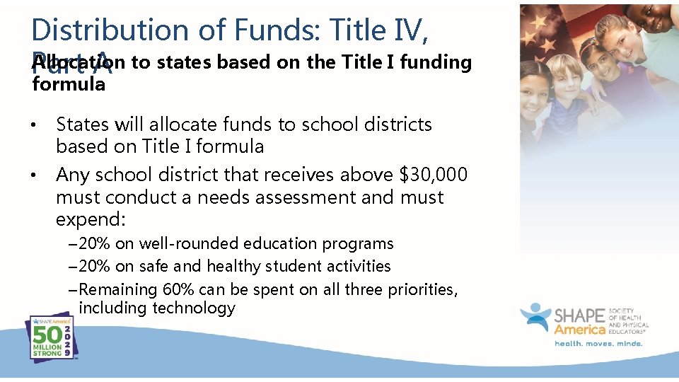 Distribution of Funds: Title IV, Allocation to states based on the Title I funding