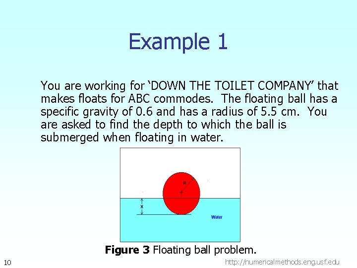 Example 1 You are working for ‘DOWN THE TOILET COMPANY’ that makes floats for