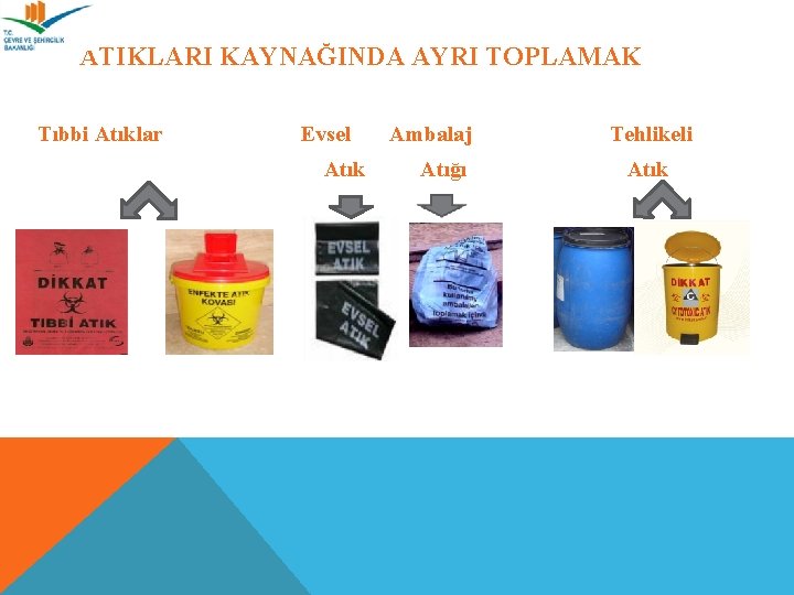 ATIKLARI KAYNAĞINDA AYRI TOPLAMAK Tıbbi Atıklar Evsel Atık Ambalaj Atığı Tehlikeli Atık 