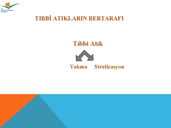 TIBBİ ATIKLARIN BERTARAFI Tıbbi Atık Yakma Strelizasyon 