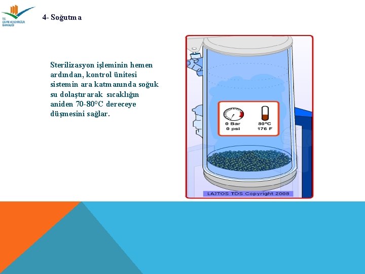 4 - Soğutma Sterilizasyon işleminin hemen ardından, kontrol ünitesi sistemin ara katmanında soğuk su
