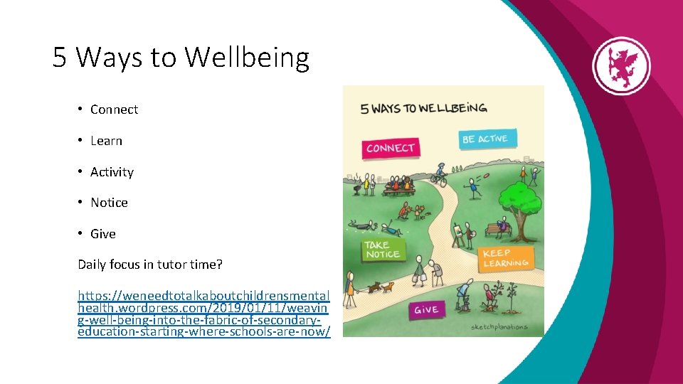 5 Ways to Wellbeing • Connect • Learn • Activity • Notice • Give