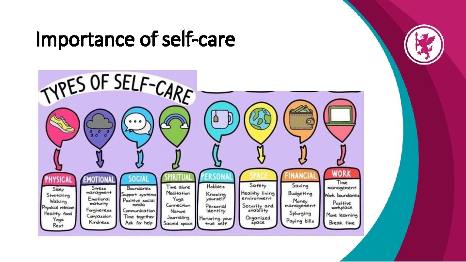 Importance of self-care 