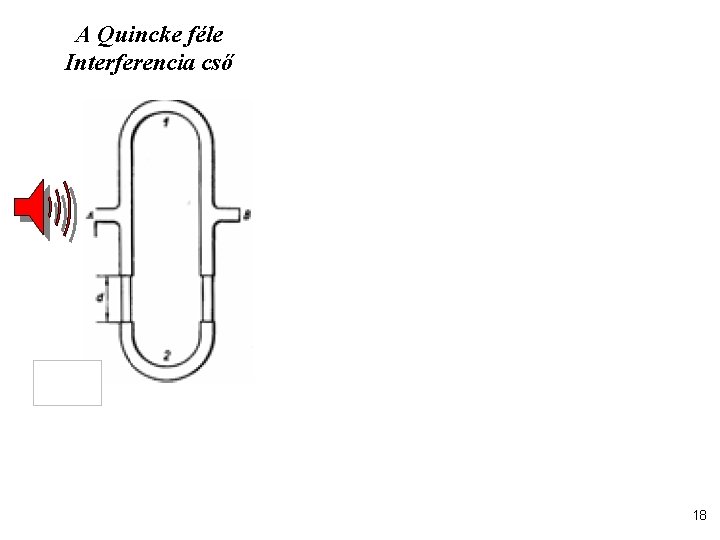 A Quincke féle Interferencia cső 18 