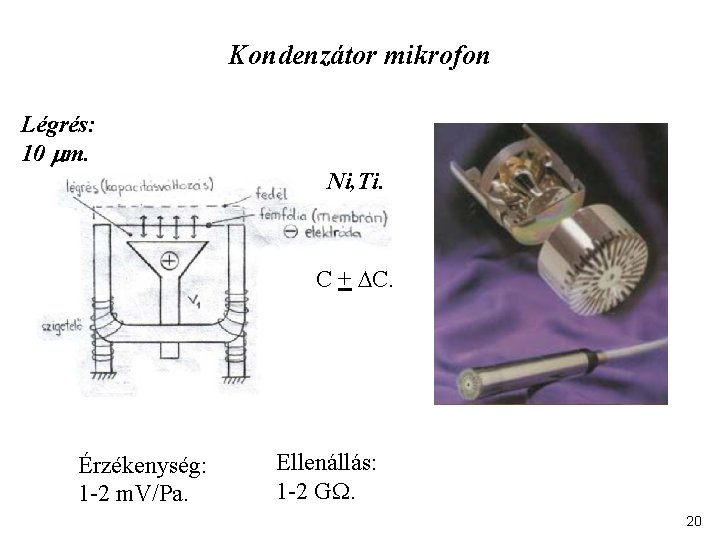 Kondenzátor mikrofon Légrés: 10 m. Ni, Ti. C + C. Érzékenység: 1 -2 m.