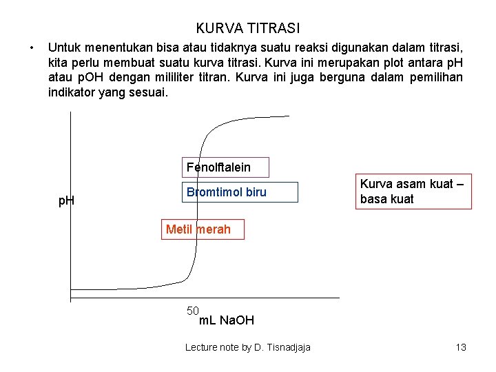 KURVA TITRASI • Untuk menentukan bisa atau tidaknya suatu reaksi digunakan dalam titrasi, kita