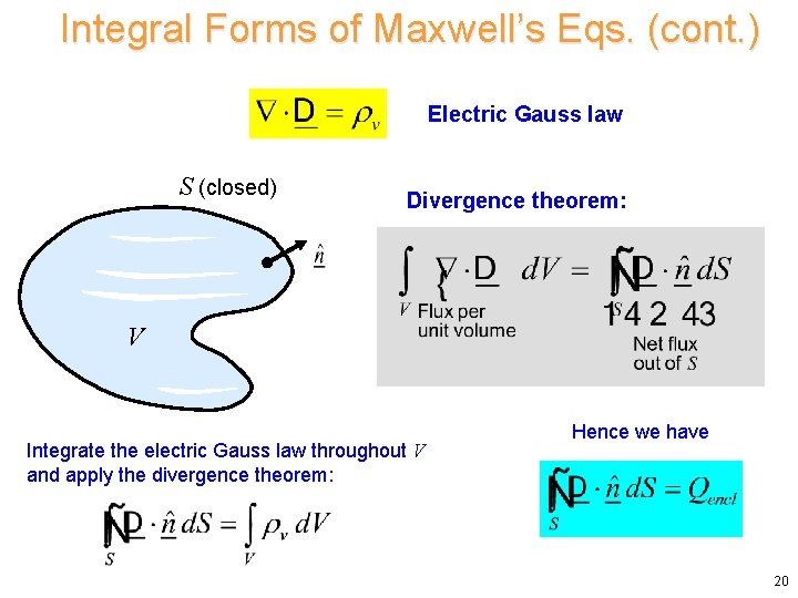 Integral Forms of Maxwell’s Eqs. (cont. ) Electric Gauss law S (closed) Divergence theorem: Integral Forms of Maxwell’s Eqs. (cont. ) Electric Gauss law S (closed) Divergence theorem: