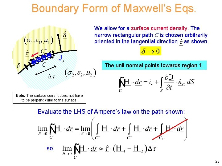 Boundary Form of Maxwell’s Eqs. We allow for a surface current density. The narrow Boundary Form of Maxwell’s Eqs. We allow for a surface current density. The narrow