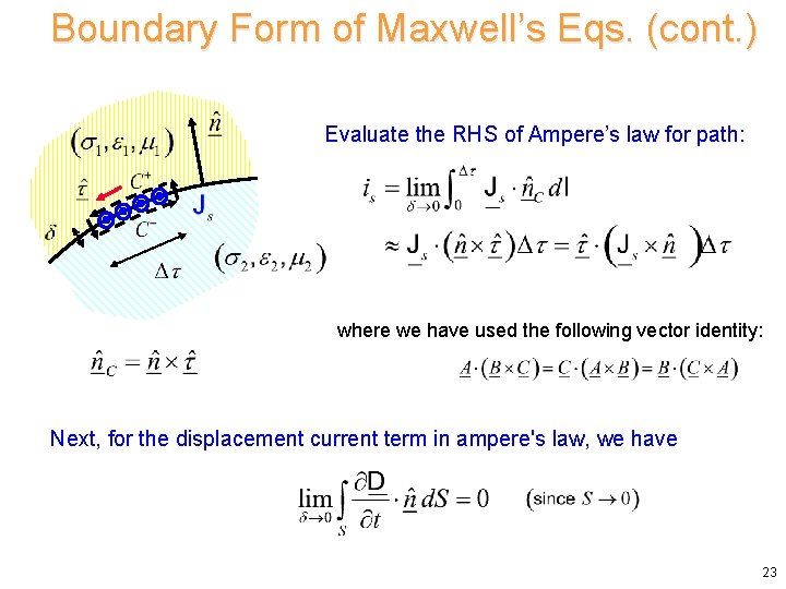 Boundary Form of Maxwell’s Eqs. (cont. ) Evaluate the RHS of Ampere’s law for Boundary Form of Maxwell’s Eqs. (cont. ) Evaluate the RHS of Ampere’s law for
