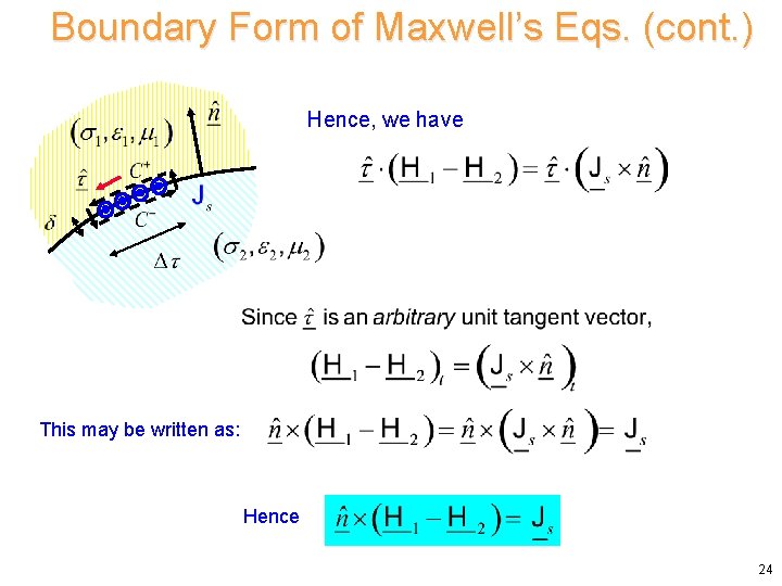 Boundary Form of Maxwell’s Eqs. (cont. ) Hence, we have This may be written Boundary Form of Maxwell’s Eqs. (cont. ) Hence, we have This may be written