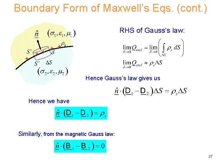 Boundary Form of Maxwell’s Eqs. (cont. ) RHS of Gauss’s law: + + + Boundary Form of Maxwell’s Eqs. (cont. ) RHS of Gauss’s law: + + +