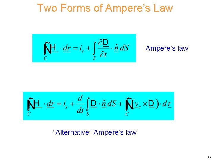 Two Forms of Ampere’s Law Ampere’s law “Alternative” Ampere’s law 36 Two Forms of Ampere’s Law Ampere’s law “Alternative” Ampere’s law 36