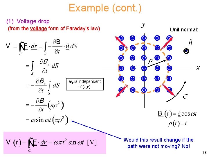 Example (cont. ) (1) Voltage drop (from the voltage form of Faraday’s law) y Example (cont. ) (1) Voltage drop (from the voltage form of Faraday’s law) y