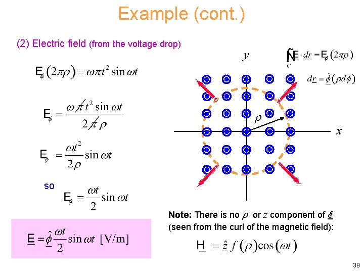 Example (cont. ) (2) Electric field (from the voltage drop) y x so Note: Example (cont. ) (2) Electric field (from the voltage drop) y x so Note: