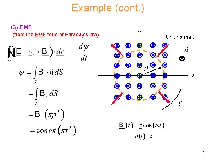 Example (cont. ) (3) EMF (from the EMF form of Faraday’s law) y Unit Example (cont. ) (3) EMF (from the EMF form of Faraday’s law) y Unit