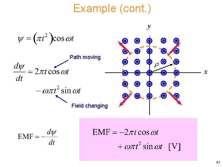 Example (cont. ) y Path moving x Field changing 41 Example (cont. ) y Path moving x Field changing 41