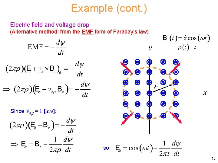 Example (cont. ) Electric field and voltage drop (Alternative method: from the EMF form Example (cont. ) Electric field and voltage drop (Alternative method: from the EMF form