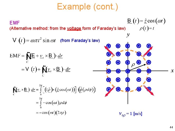Example (cont. ) EMF (Alternative method: from the voltage form of Faraday’s law) y Example (cont. ) EMF (Alternative method: from the voltage form of Faraday’s law) y