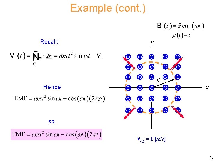 Example (cont. ) Recall: y Hence x so vs = 1 [m/s] 45 