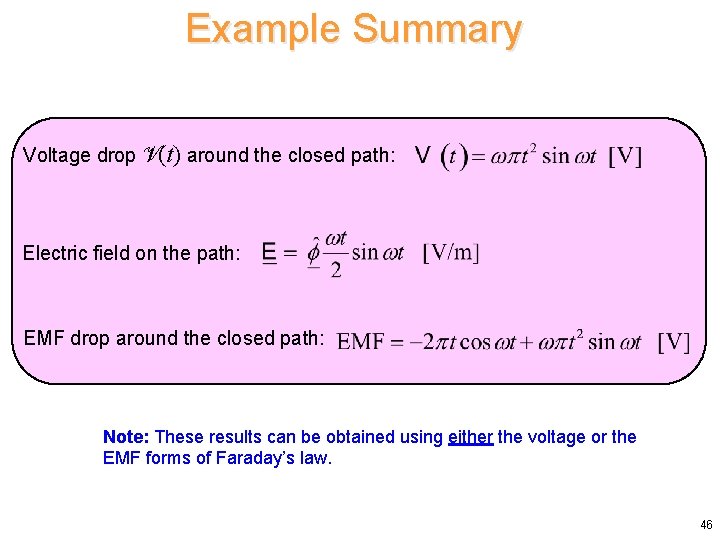 Example Summary Voltage drop V(t) around the closed path: Electric field on the path: Example Summary Voltage drop V(t) around the closed path: Electric field on the path: