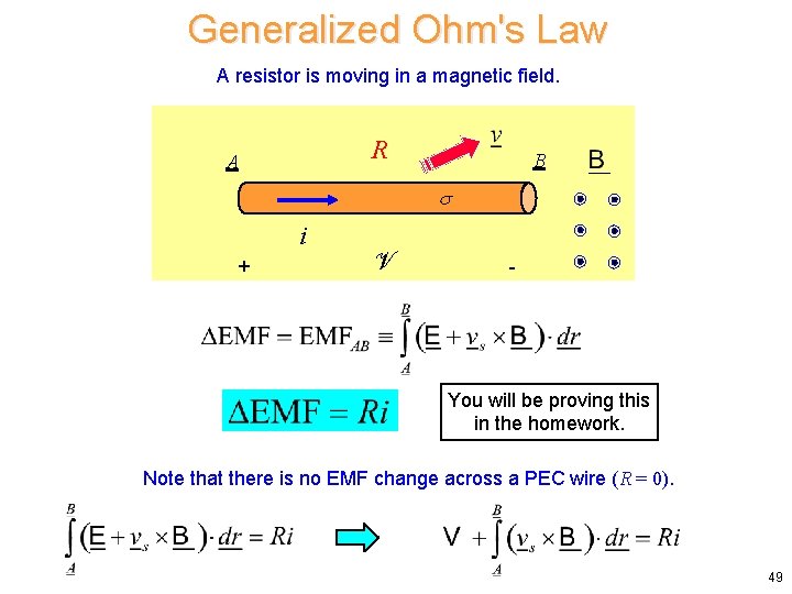 Generalized Ohm's Law A resistor is moving in a magnetic field. R A B Generalized Ohm's Law A resistor is moving in a magnetic field. R A B