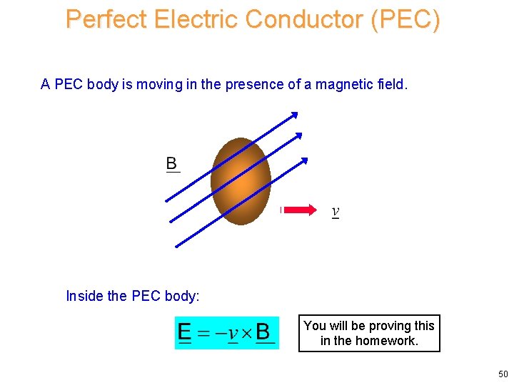 Perfect Electric Conductor (PEC) A PEC body is moving in the presence of a Perfect Electric Conductor (PEC) A PEC body is moving in the presence of a