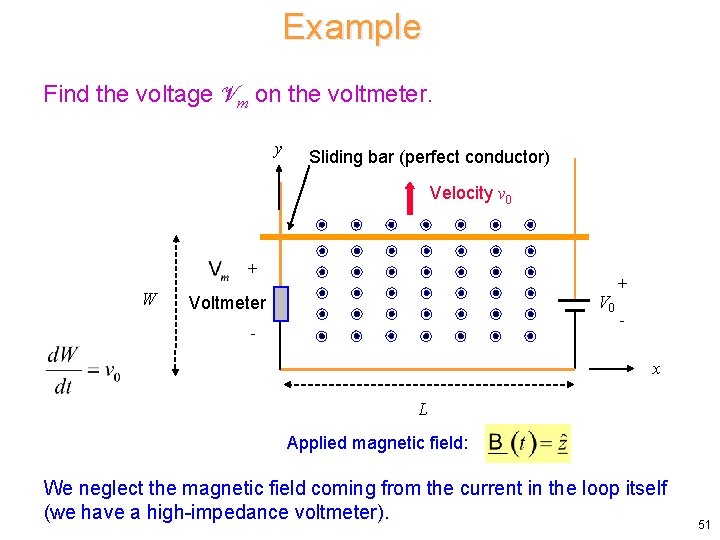 Example Find the voltage Vm on the voltmeter. y Sliding bar (perfect conductor) Velocity Example Find the voltage Vm on the voltmeter. y Sliding bar (perfect conductor) Velocity