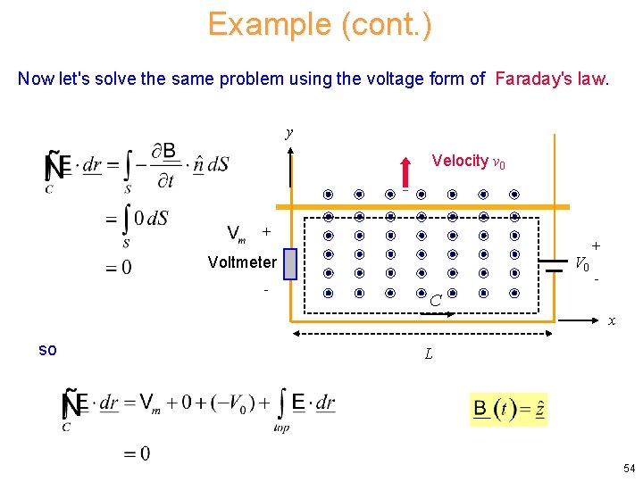 Example (cont. ) Now let's solve the same problem using the voltage form of Example (cont. ) Now let's solve the same problem using the voltage form of