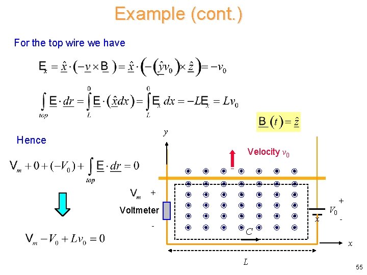 Example (cont. ) For the top wire we have y Hence Velocity v 0 Example (cont. ) For the top wire we have y Hence Velocity v 0