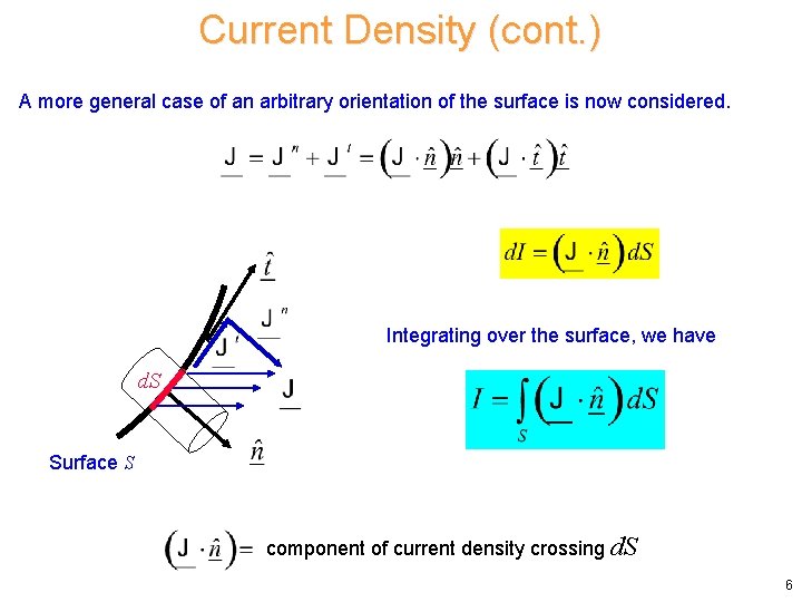 Current Density (cont. ) A more general case of an arbitrary orientation of the Current Density (cont. ) A more general case of an arbitrary orientation of the
