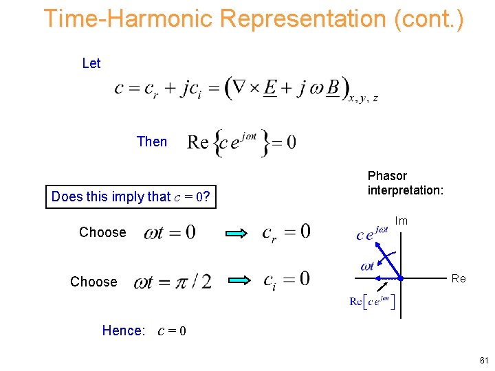 Time-Harmonic Representation (cont. ) Let Then Does this imply that c = 0? Im Time-Harmonic Representation (cont. ) Let Then Does this imply that c = 0? Im