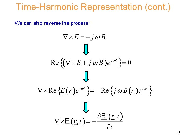 Time-Harmonic Representation (cont. ) We can also reverse the process: 63 Time-Harmonic Representation (cont. ) We can also reverse the process: 63