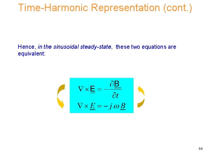 Time-Harmonic Representation (cont. ) Hence, in the sinusoidal steady-state, these two equations are equivalent: Time-Harmonic Representation (cont. ) Hence, in the sinusoidal steady-state, these two equations are equivalent: