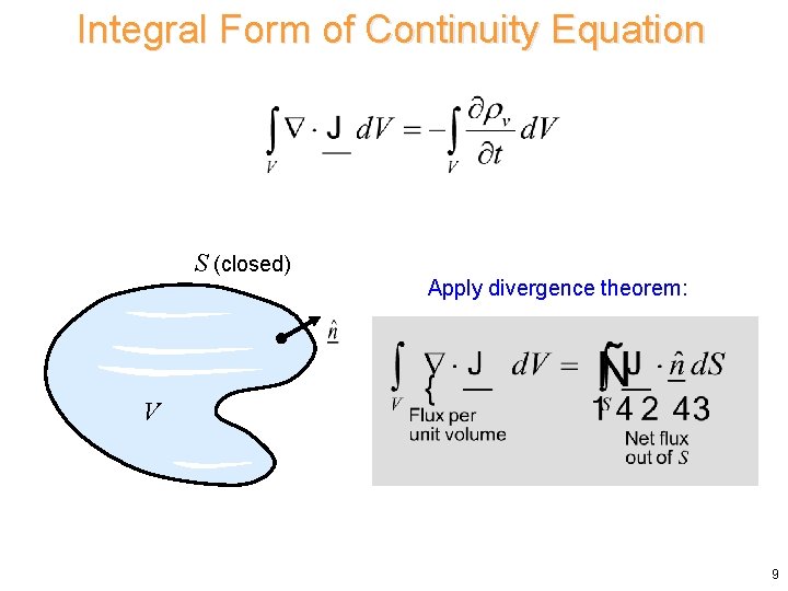 Integral Form of Continuity Equation S (closed) Apply divergence theorem: V 9 Integral Form of Continuity Equation S (closed) Apply divergence theorem: V 9