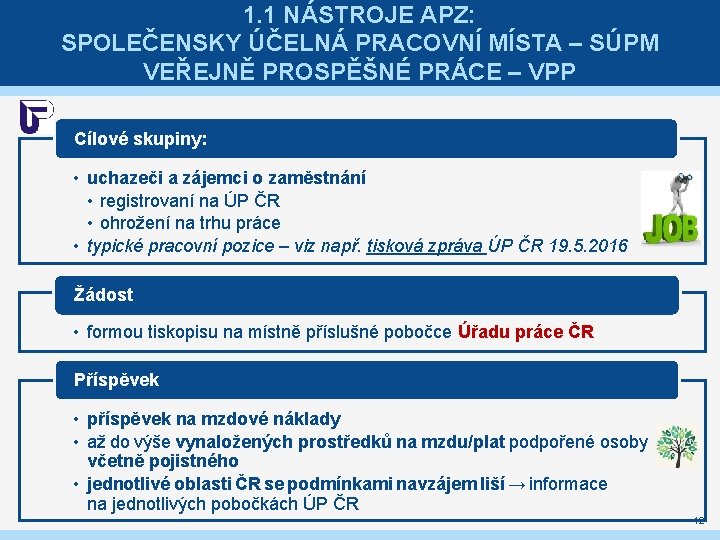 1. 1 NÁSTROJE APZ: SPOLEČENSKY ÚČELNÁ PRACOVNÍ MÍSTA – SÚPM VEŘEJNĚ PROSPĚŠNÉ PRÁCE –