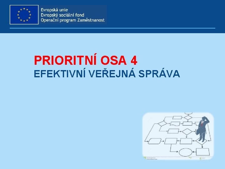 PRIORITNÍ OSA 4 EFEKTIVNÍ VEŘEJNÁ SPRÁVA 