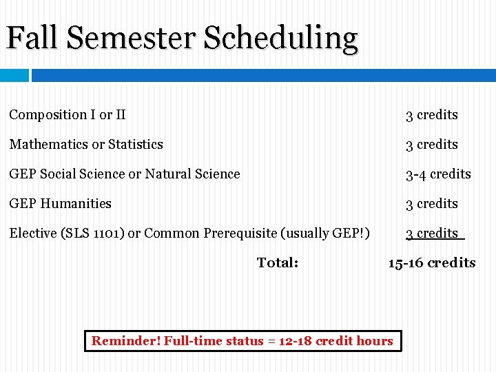 Fall Semester Scheduling Composition I or II 3 credits Mathematics or Statistics 3 credits Fall Semester Scheduling Composition I or II 3 credits Mathematics or Statistics 3 credits