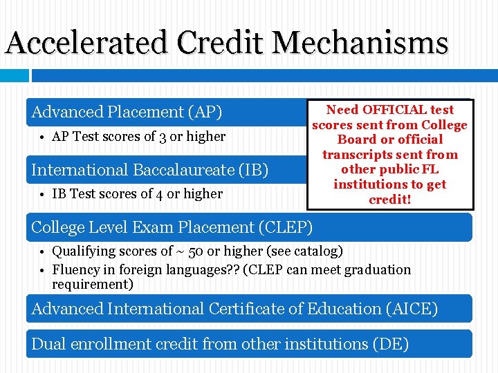 Accelerated Credit Mechanisms Advanced Placement (AP) • AP Test scores of 3 or higher Accelerated Credit Mechanisms Advanced Placement (AP) • AP Test scores of 3 or higher