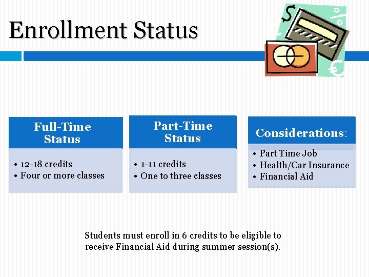 Enrollment Status Full-Time Status • 12 -18 credits • Four or more classes Part-Time Enrollment Status Full-Time Status • 12 -18 credits • Four or more classes Part-Time