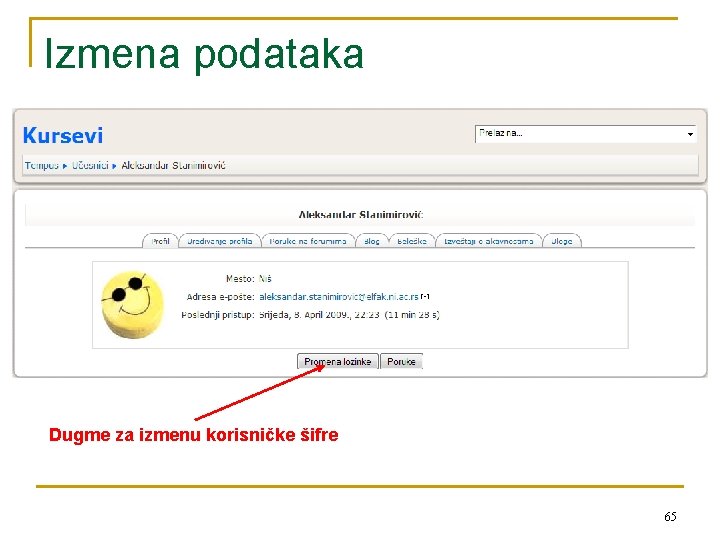 Izmena podataka Dugme za izmenu korisničke šifre 65 