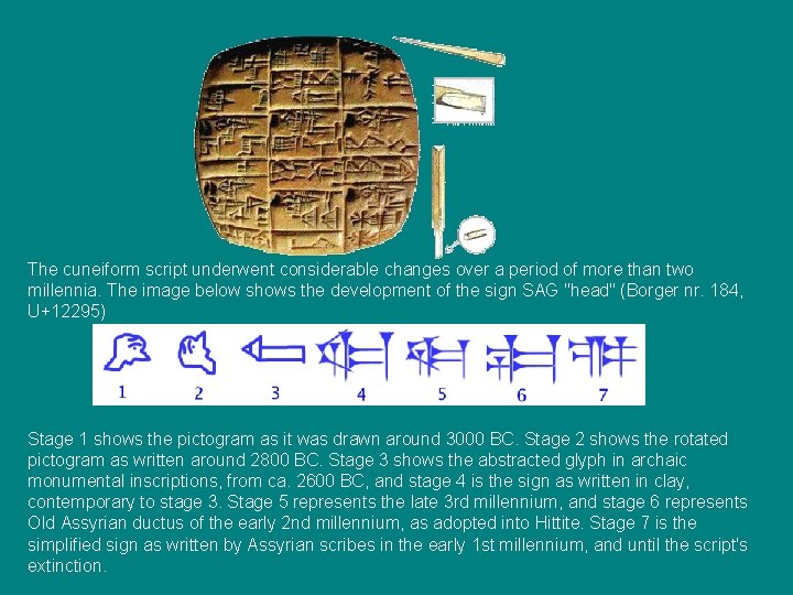 The cuneiform script underwent considerable changes over a period of more than two millennia.