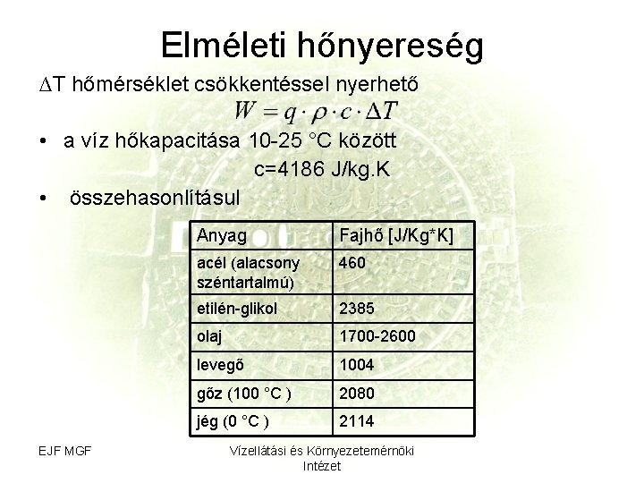 Elméleti hőnyereség ∆T hőmérséklet csökkentéssel nyerhető • a víz hőkapacitása 10 -25 °C között